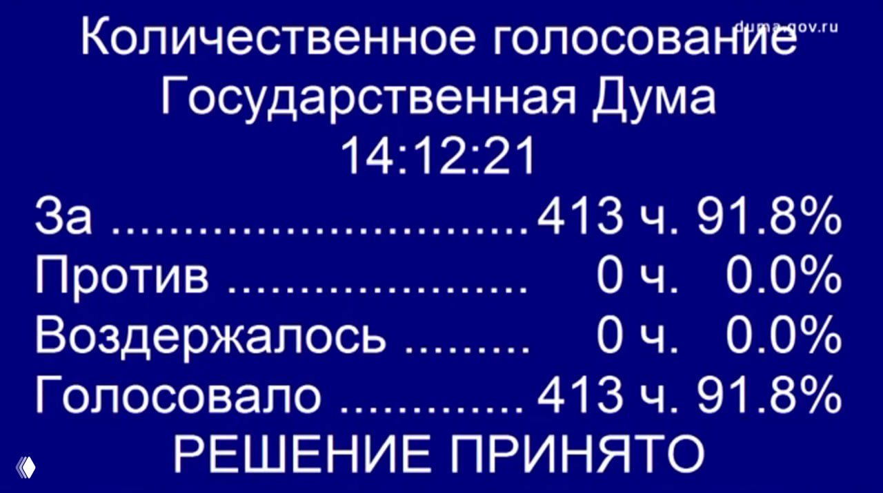Скриншот экрана количественного голосования в Государственной Думе: результаты голосования с надписью «РЕШЕНИЕ ПРИНЯТО» и числами голосов.