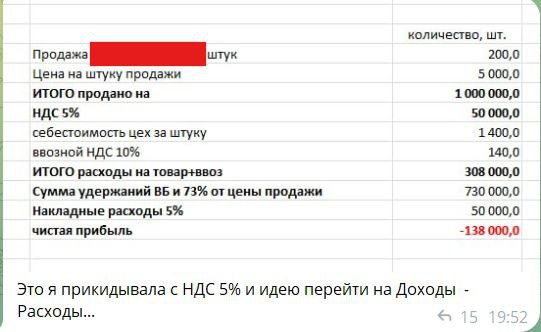 Реалии для «золотой вэбэшки»