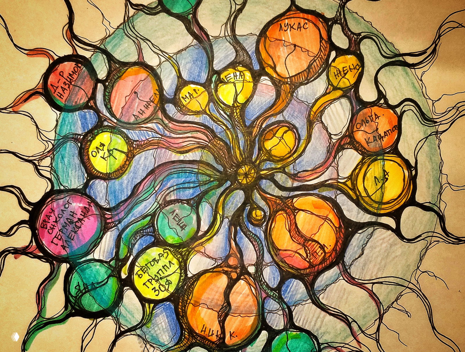 Крупный нейрографический рисунок в центре: связки кругов и сетей, яркие оранжевые и жёлтые сферы, тонкие нейролинии и цветные заливки вокруг.