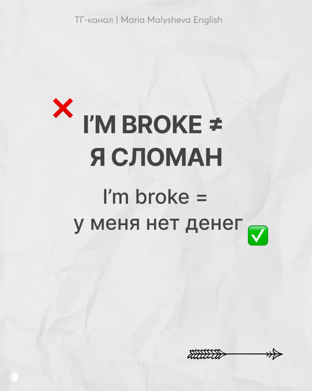 Минималистичная карточка с текстом "I'M BROKE ≠ Я СЛОМАН" и пояснением, что "I'm broke" означает отсутствие денег, а не поломку.