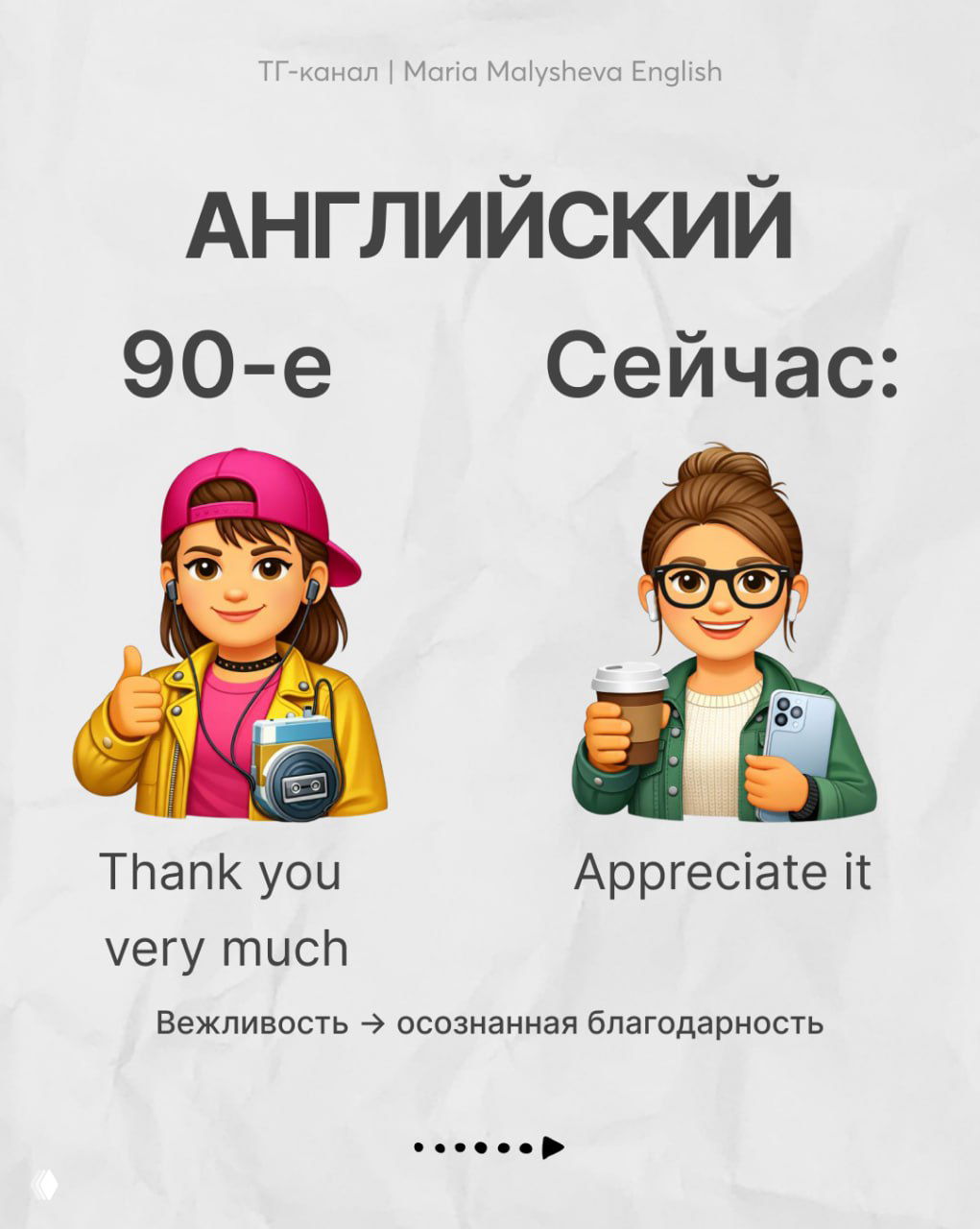 Слайд с эмодзи и подписями «Thank you very much» и «Appreciate it», отличие в уровне вежливости и искренней благодарности.
