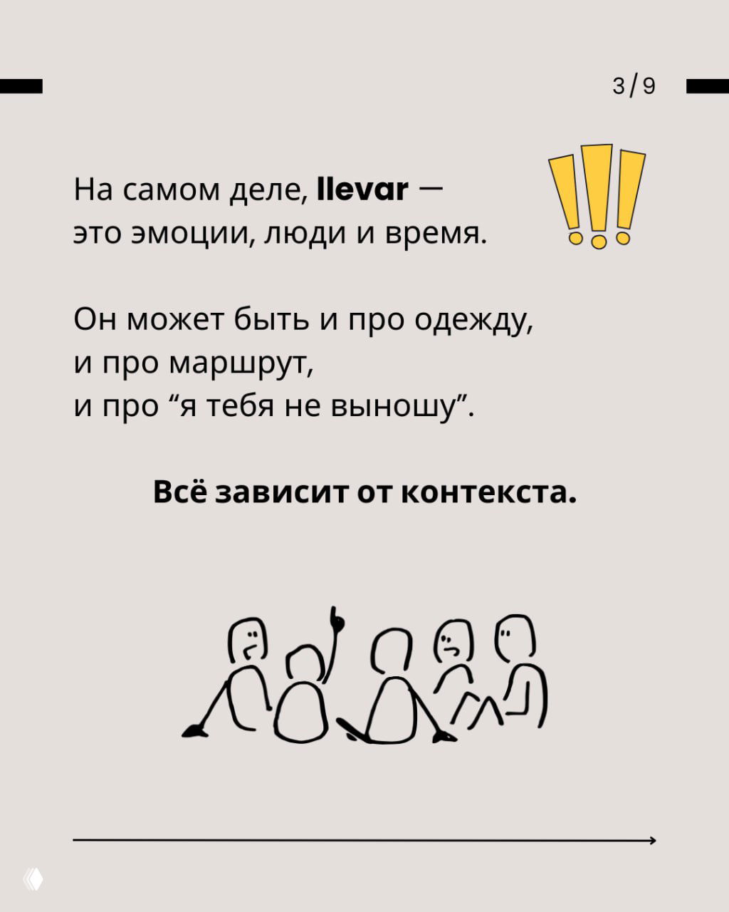 Слайд 3: пояснение, что llevar — это эмоции, люди и время; текст и схематичный рисунок группы людей, подчёркивающие контекстуальность слова.