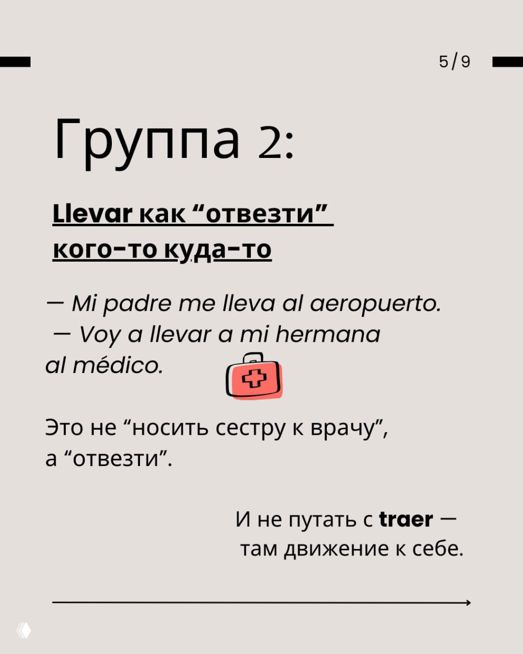 Слайд 5: группа 2 — llevar как 'отвезти' кого-то куда-то, примеры на испанском (Mi padre me lleva al aeropuerto) и совет не путать с traer.