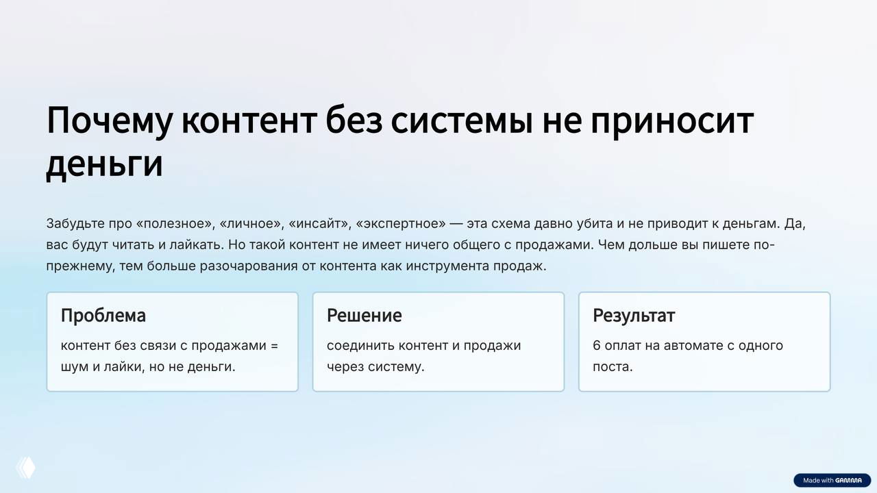Слайд презентации: заголовок «Почему контент без системы не приносит деньги» и блоки «Проблема — Решение — Результат» на голубом фоне.