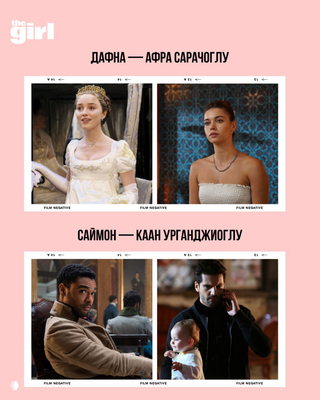 Двухкадровый коллаж: справа — персонаж в историческом платье, слева — современная актриса в образе; сравнение вариантов кастинга.