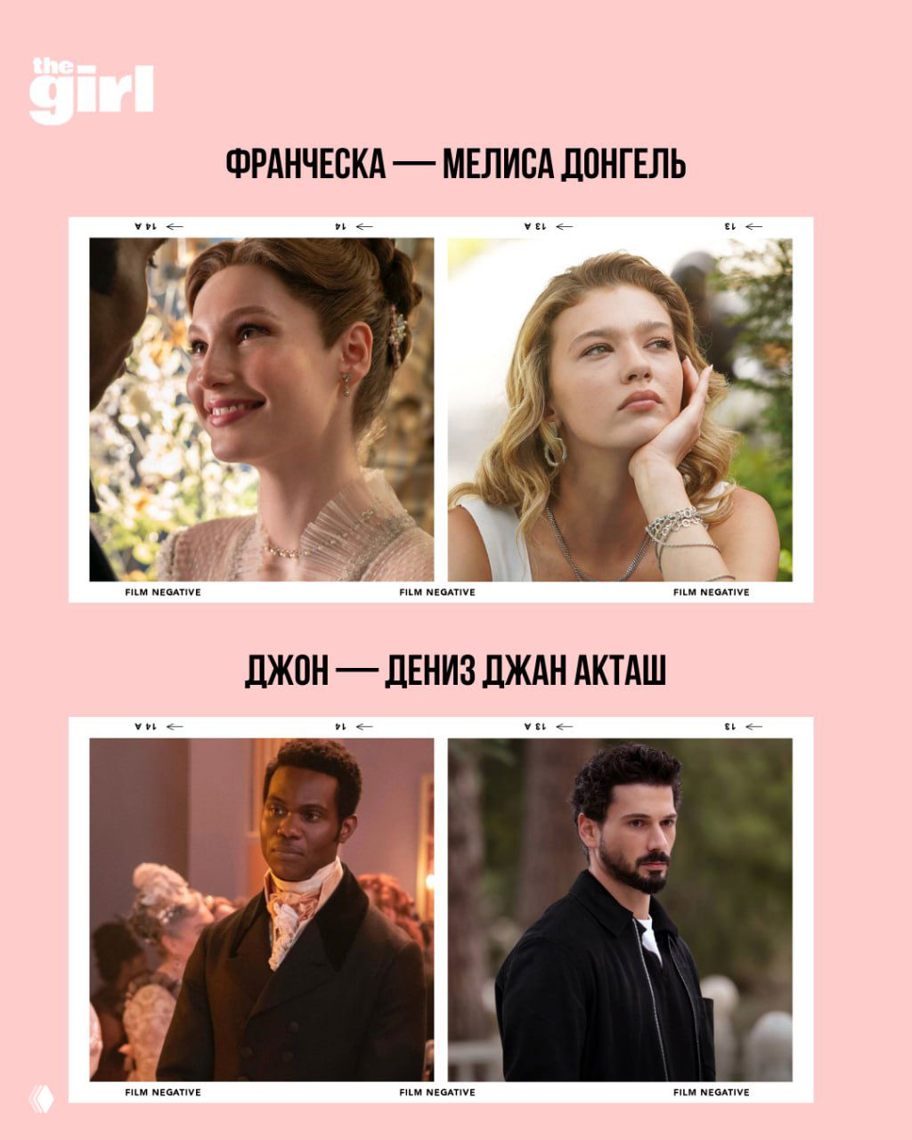 Ряд коллажей с парными фотографиями персонажей и потенциальных турецких исполнителей в разных стилях — от романтики до драмы.