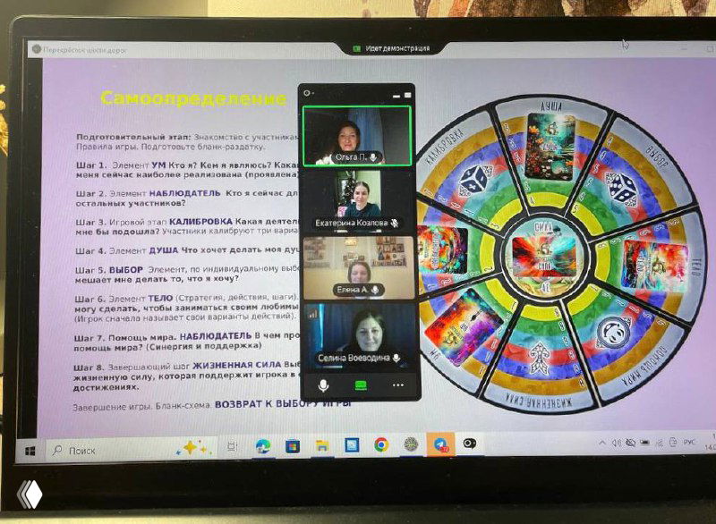 Игра «Самоопределение»: первый онлайн‑опыт