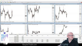 Скриншот рабочего стола с несколькими окнами графиков, таблицей позиций и торговым терминалом; внизу справа автор канала.