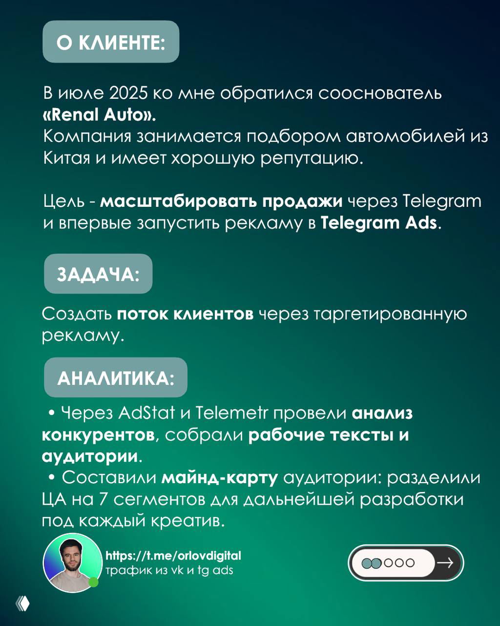 Слайд с описанием клиента Renal Auto: цель масштабировать продажи через Telegram и впервые запустить рекламу в Telegram Ads, текстовое оформление на зелёном фоне.