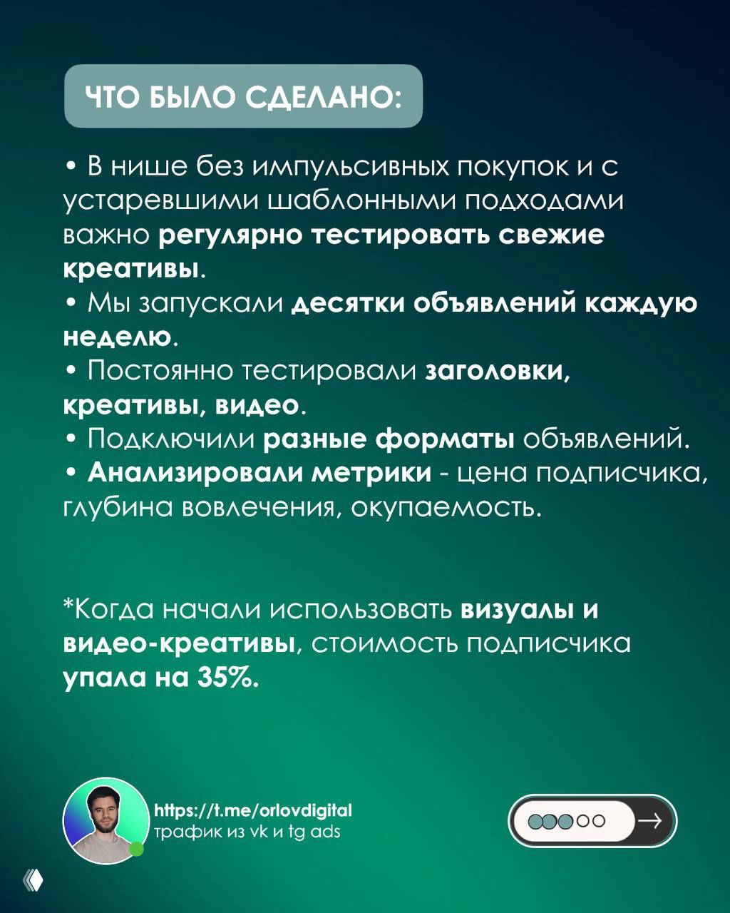 Слайд «Что было сделано»: пункты о регулярном тестировании креативов, запуске десятков объявлений и подключении видеоформатов, белый текст на градиентном фоне.