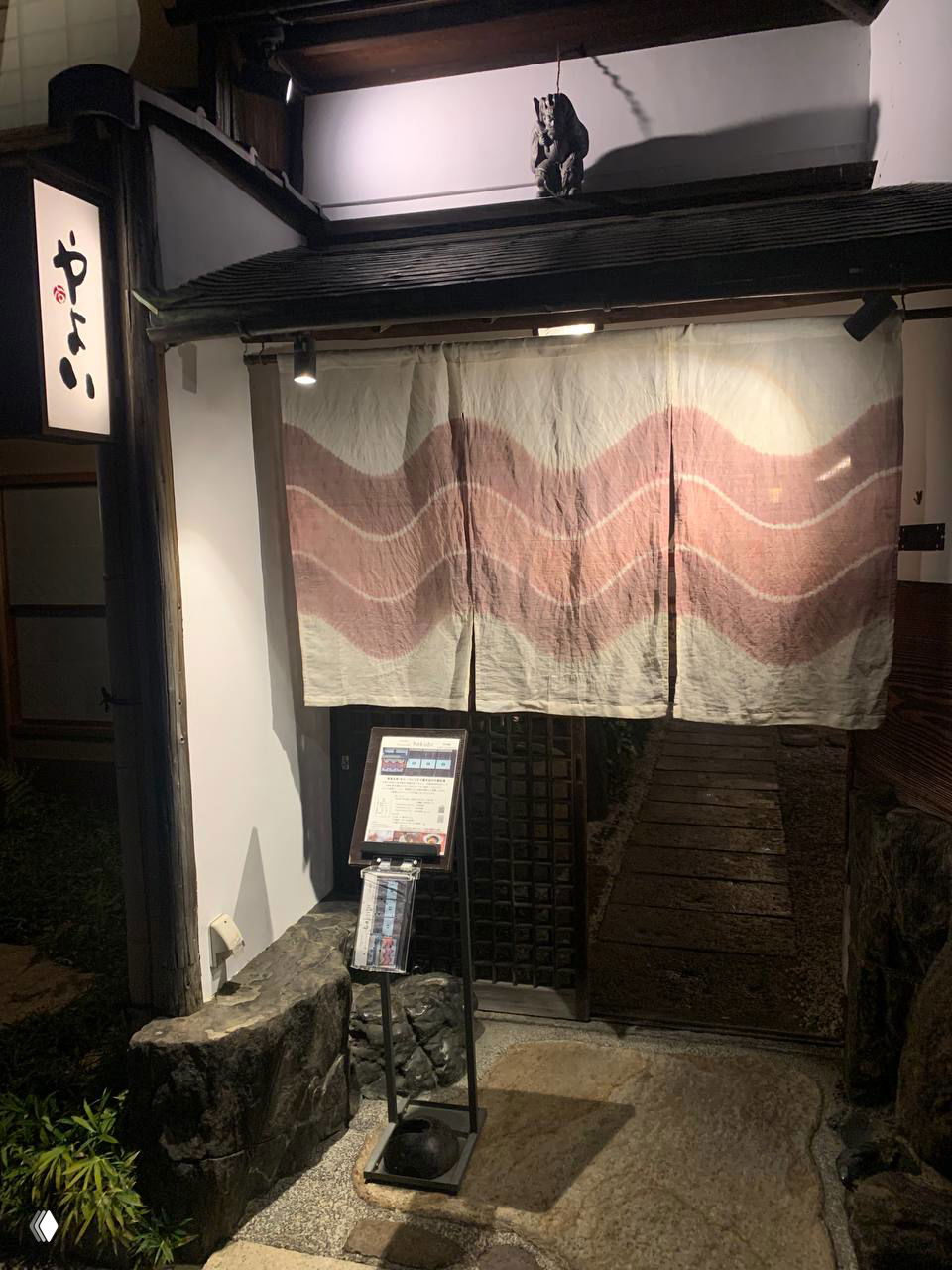 Широкая тканевая занавесь с узором на входе традиционного японского заведения, видимый порог и указатель у двери.