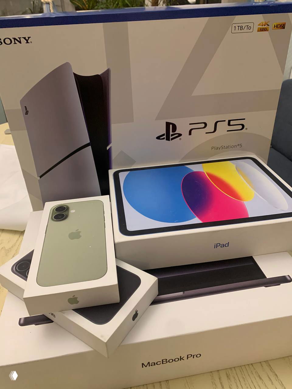 Два типа задач и проверка советов