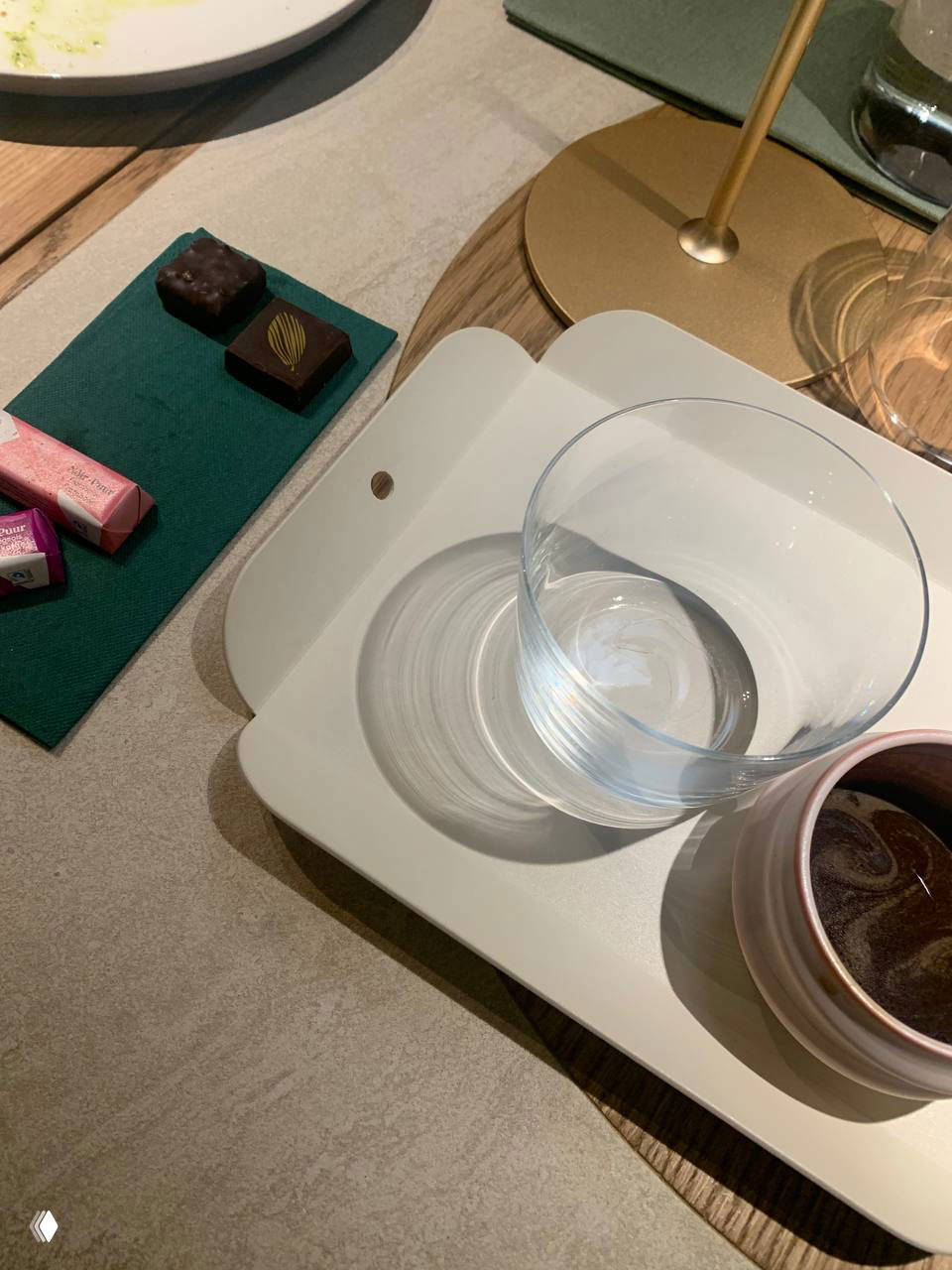 Стол в кафе с подносом, стаканом и чашкой, рядом два кусочка шоколада и маленькая упаковка — сцена дегустации шоколада после подачи.