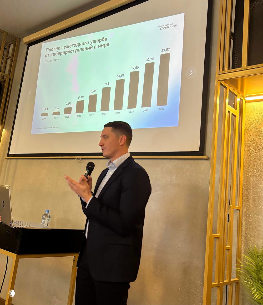 Спикер демонстрирует график прогноза ежегодного ущерба от киберпреступлений; обсуждение киберрисков и инструментов защиты для медицинских организаций.