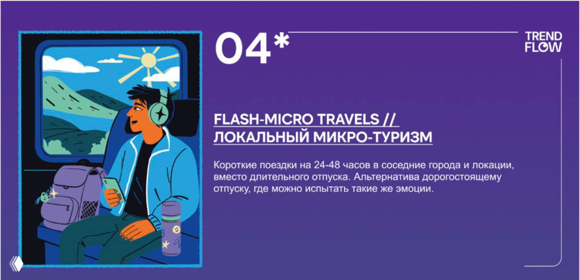 Иллюстрация: человек с рюкзаком в поезде или автобусе, смотрит в окно — изображение тренда локального микро‑туризма и коротких поездок на 24–48 часов.