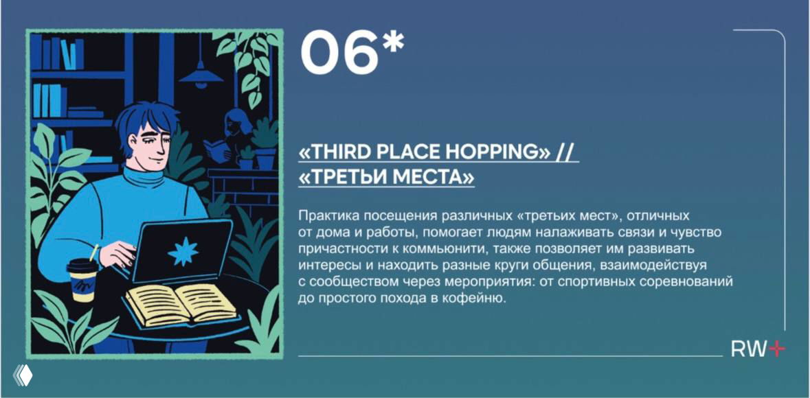 Иллюстрация: мужчина с ноутбуком и книгой в уютном пространстве — концепция «третьих мест» для социализации и развития интересов.
