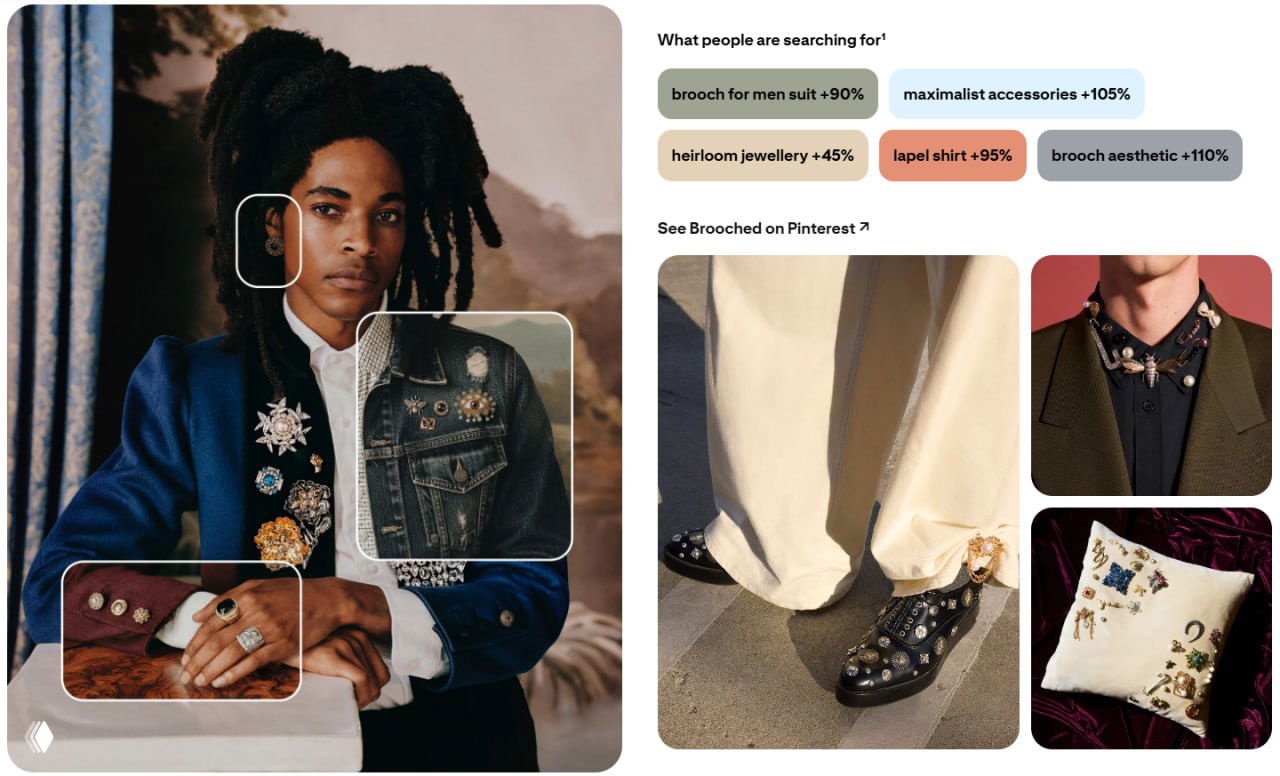 Модный коллаж Brooched: пуховики и пиджаки с брошью, винтажные украшения и декоративные детали на одежде в стиле heirloom.