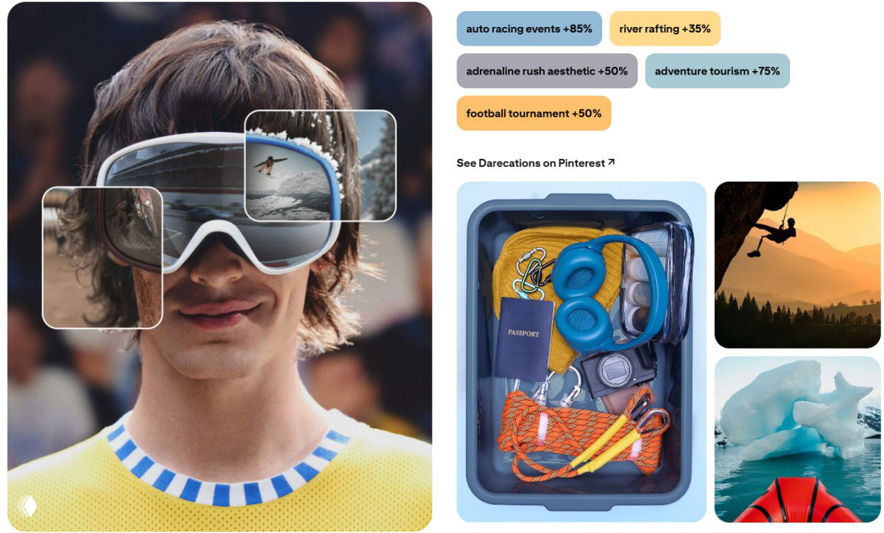 Коллаж Darecations: экстремальные виды отдыха и экипировка, рафтинг, сноуборд и элементы приключенческого туризма в визуальных подсказках.