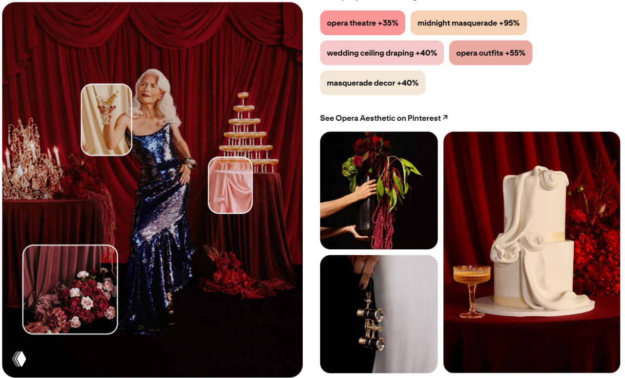 Коллаж Opera Aesthetic: театральные сцены, бархат, розы и маскарадные мотивы, стилистика оперы и торжественных мероприятий в образах и декоре.