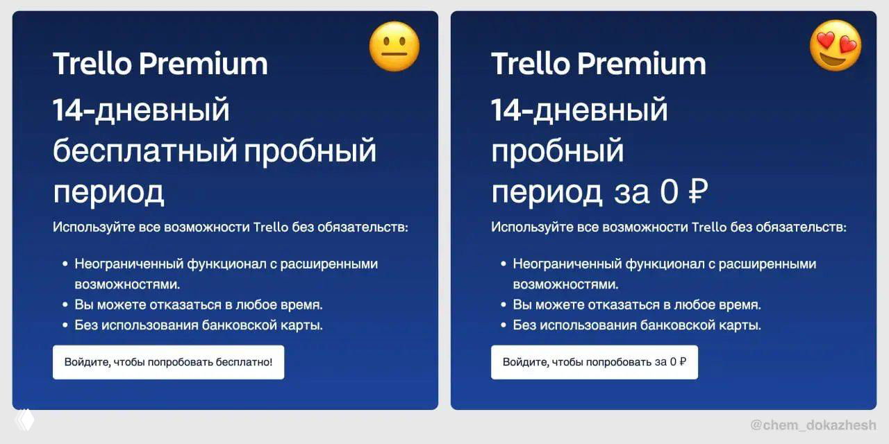Два баннера Trello Premium: «14‑дневный бесплатный пробный период» и «14‑дневный за 0 ₽», визуальное сравнение формулировок.