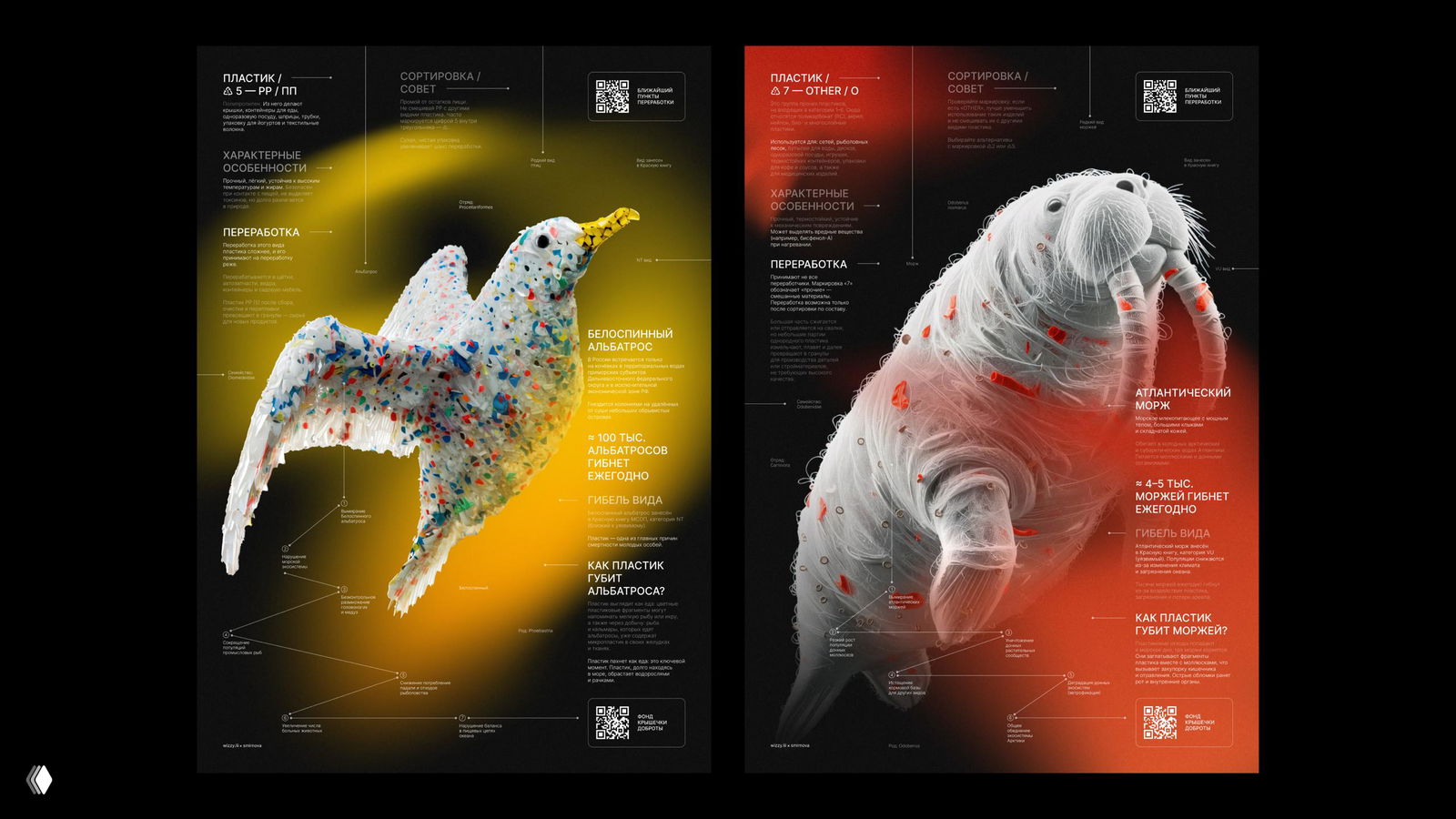 Четыре плаката в тёмной композиции: белоспинный альбатрос и атлантический морж, выполненные из переработанного пластика, с цветовой подсветкой и поясняющими элементами.
