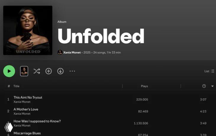 Интерфейс Spotify с обложкой альбома и портретом артиста на тёмном фоне; иллюстрация роста ИИ-музыки в чартах.