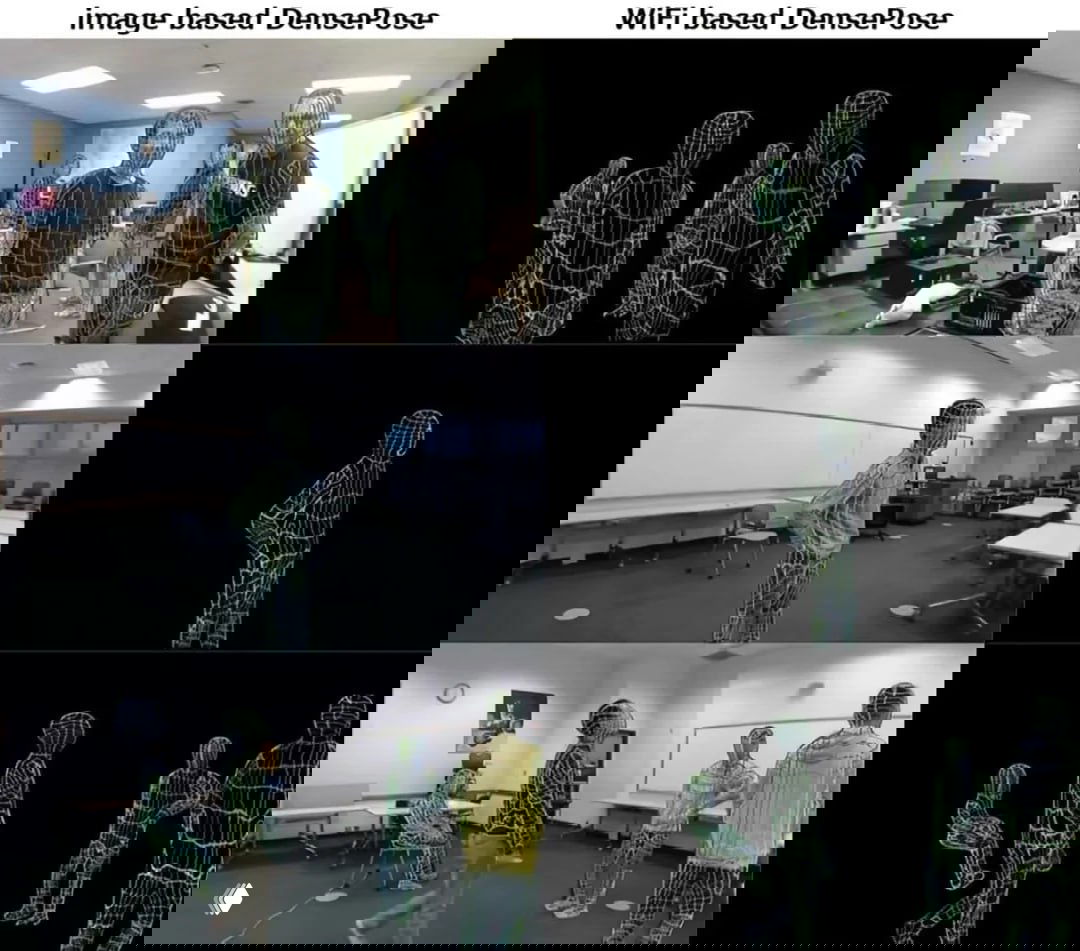 Сравнение: визуальный DensePose и реконструкция поз/силуэтов по отражённым Wi‑Fi сигналам — несколько людей в помещении.