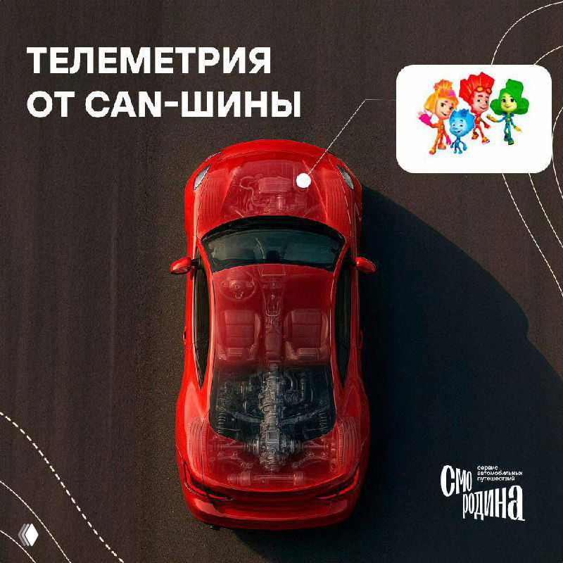 Стилизованная иллюстрация: сверху вид красного автомобиля на тёмном фоне с глитч‑эффектом и графикой, символизирующей обмен данных.