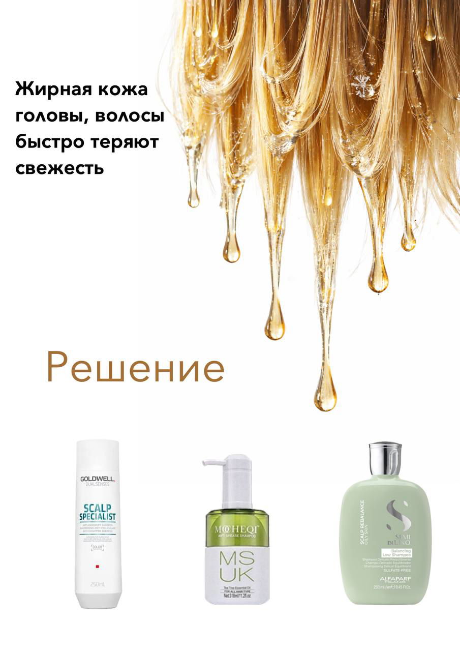 Крупный план жирных прядей с каплями и текстом о жирной коже головы; под изображением — набор профессиональных средств для нормализации себума.