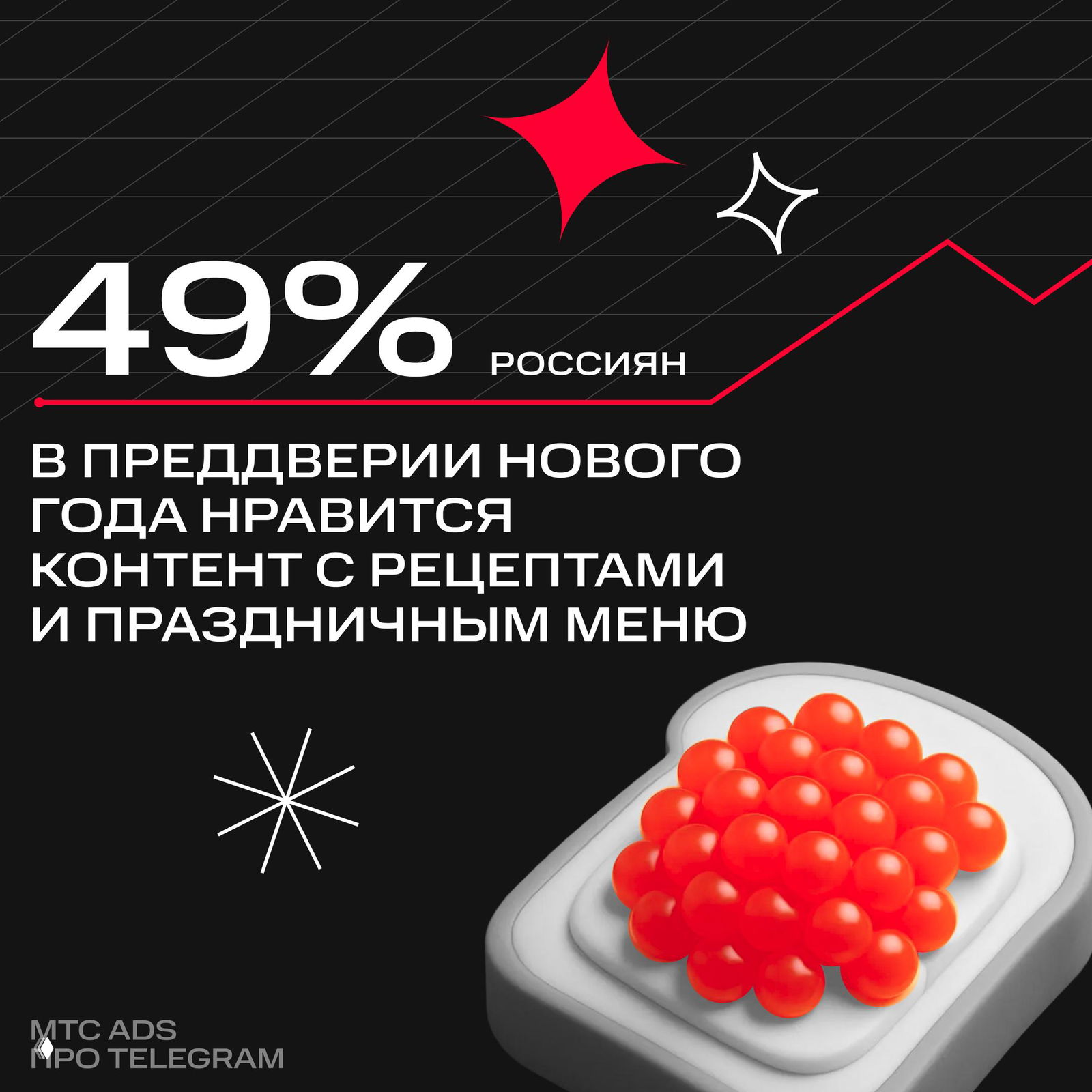 Настроение дня – полный ✨джингл бэллс✨