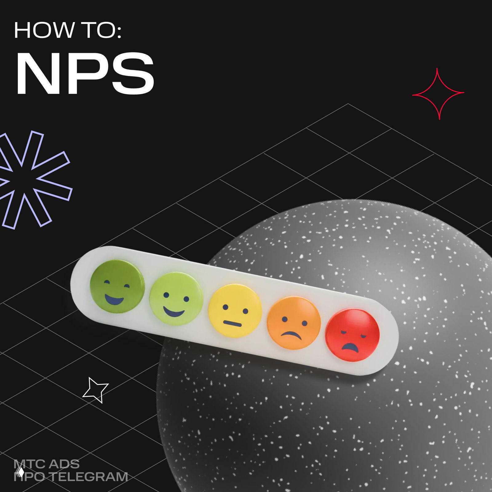 Как измерить лояльность клиента одним вопросом?