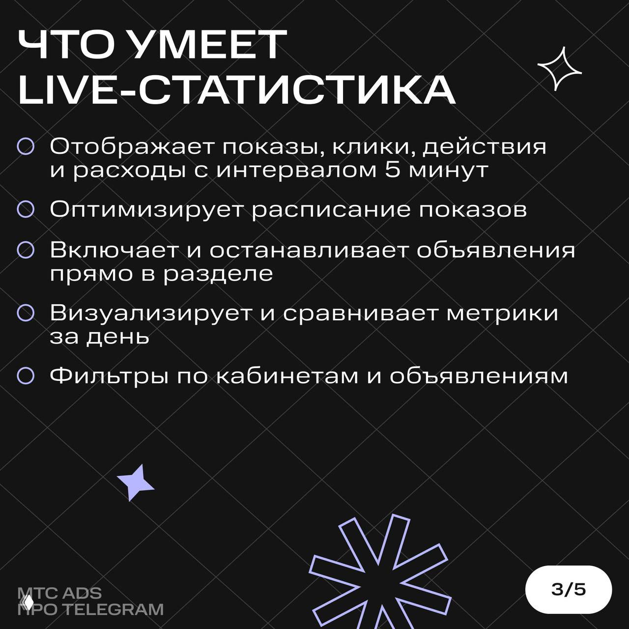 Слайд «Что умеет Live‑статистика»: пункты про показы, клики, действия и расходы с интервалом обновления в 5 минут и фильтры.