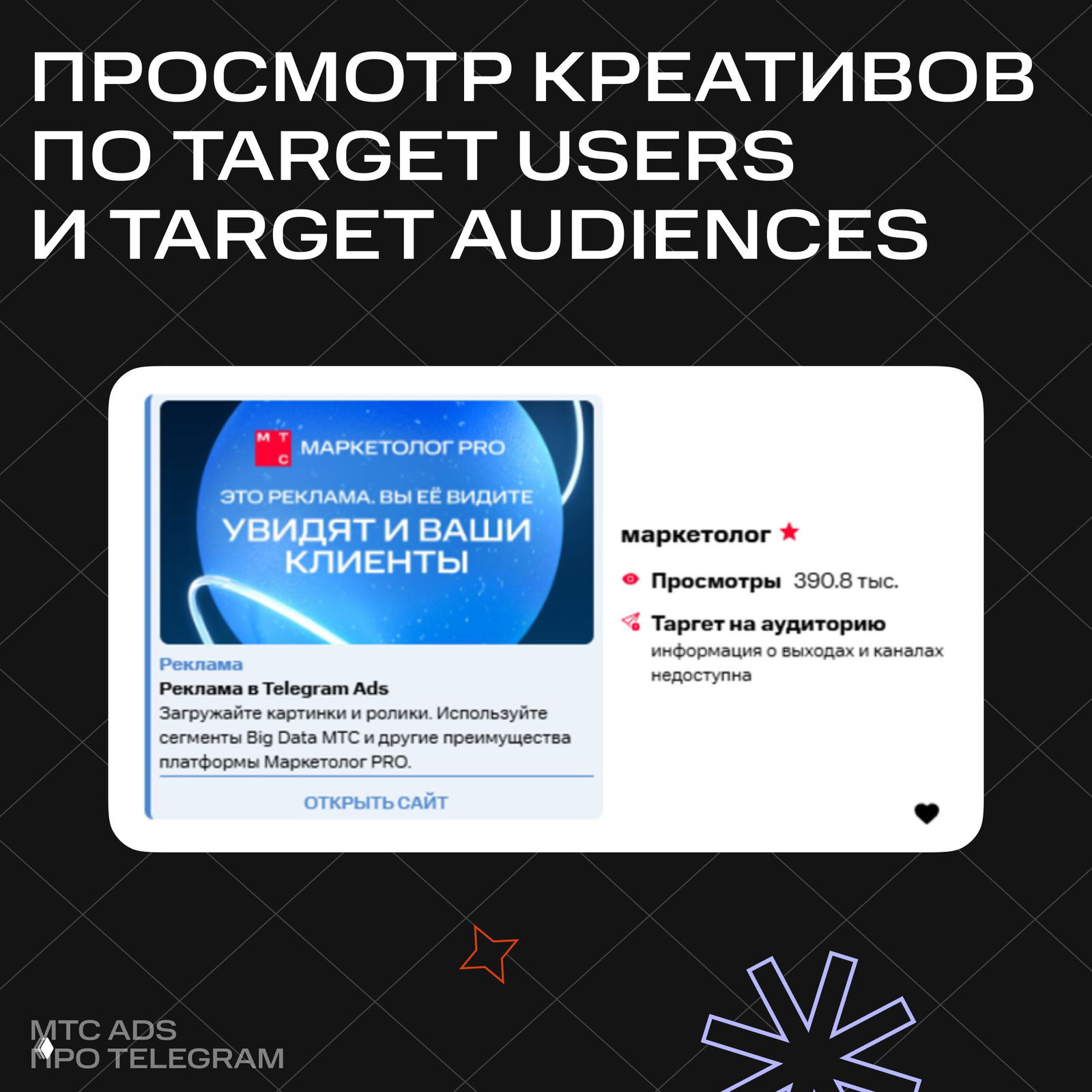 Макет интерфейса: скриншот карточки рекламы и статистики на тёмном фоне; крупный заголовок про просмотр креативов по Target Users и Target Audiences