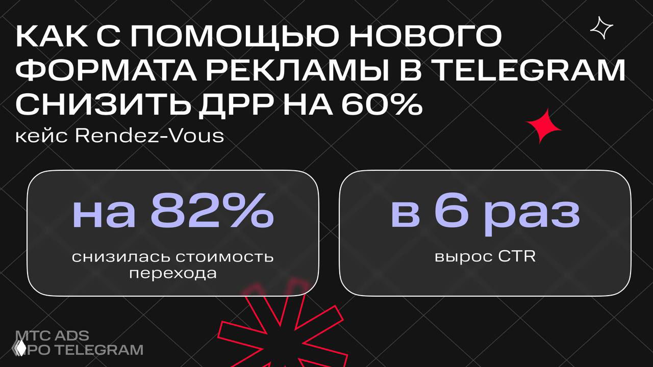 Кейс: как формат в Telegram снизил ДРР на 60%