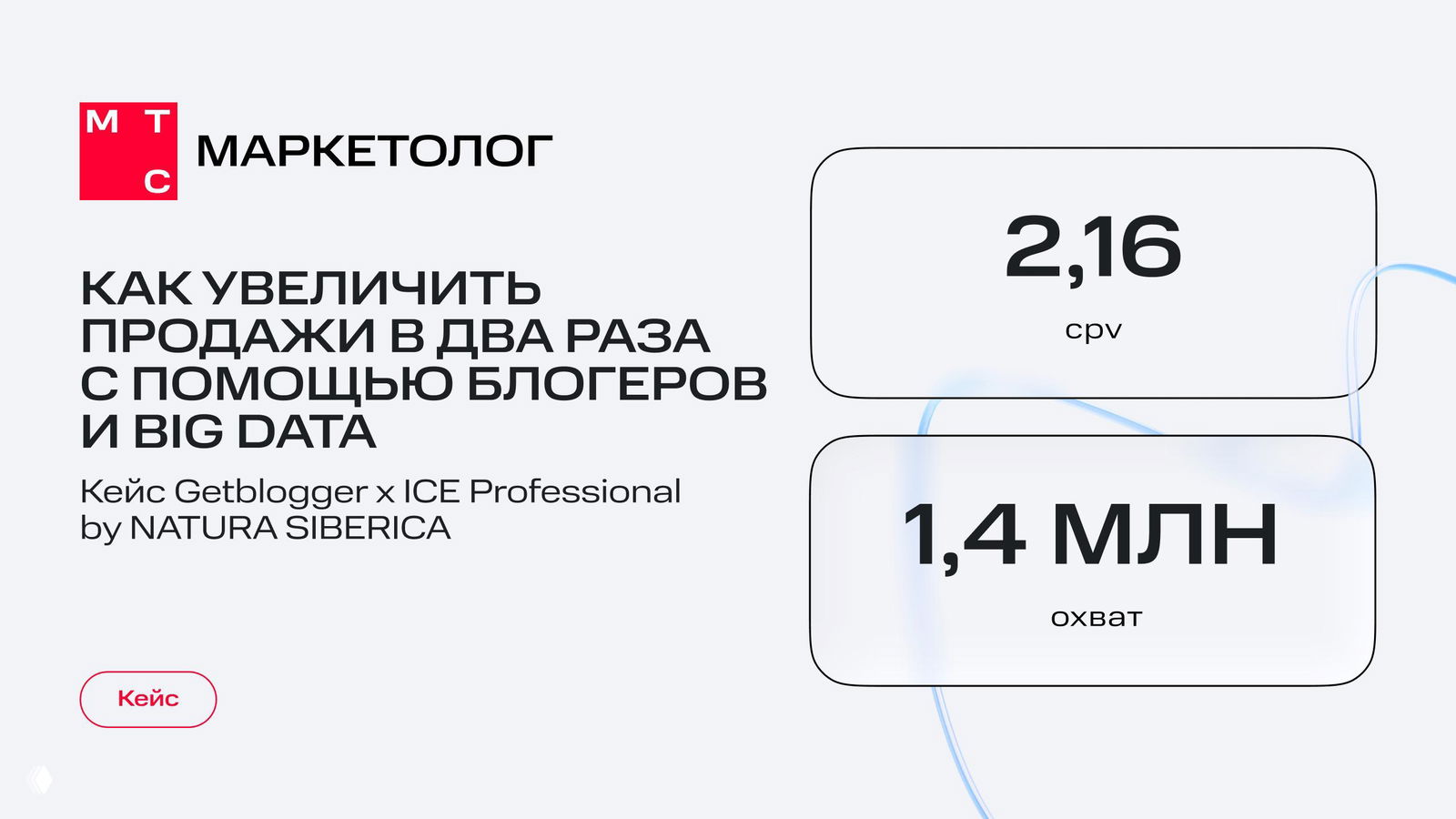 Getblogger в деле 💃