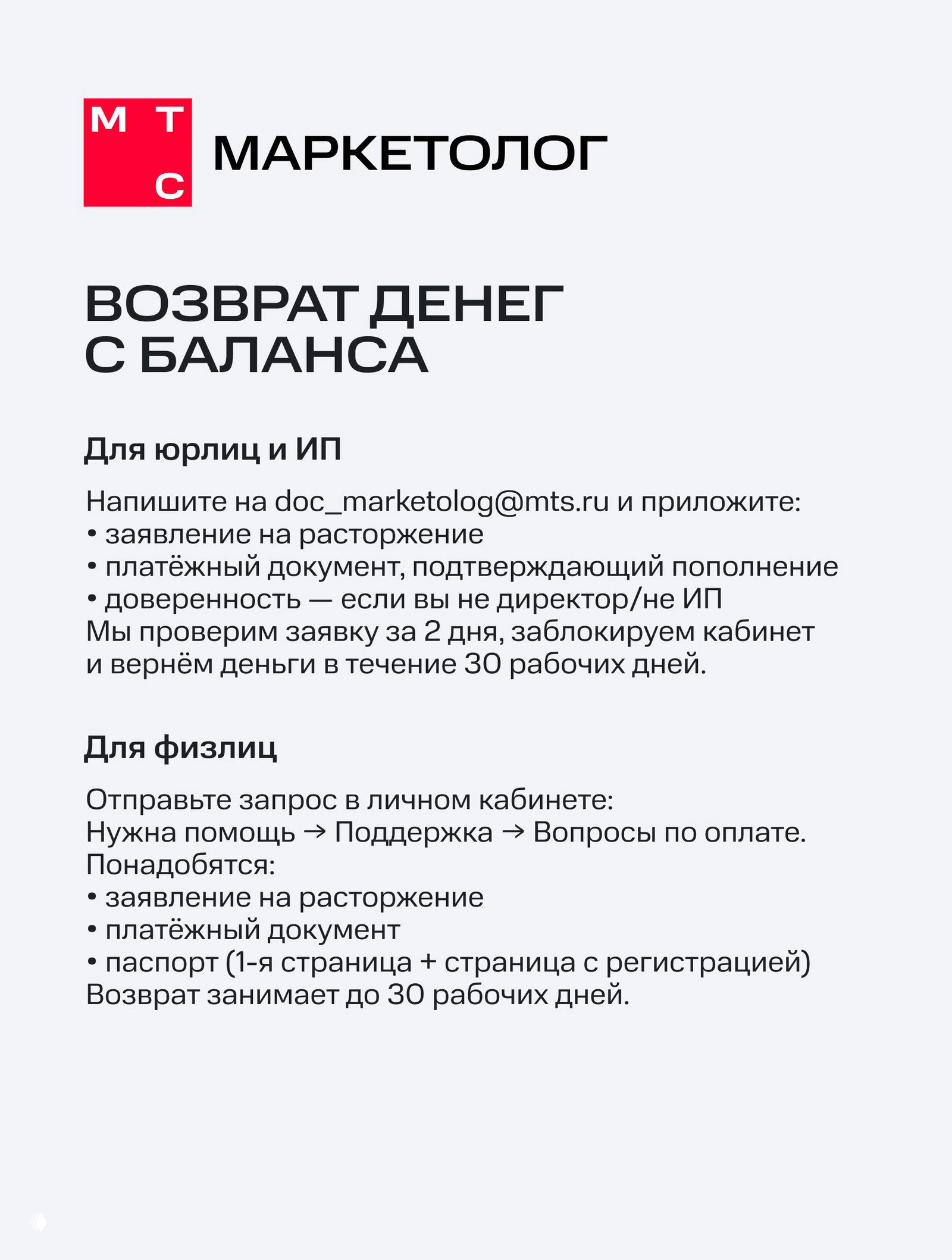 Инфографика МТС Маркетолог с заголовком «Возврат денег с баланса», описывающая порядок возврата для юрлиц, ИП и физлиц, необходимые документы и сроки обработки.