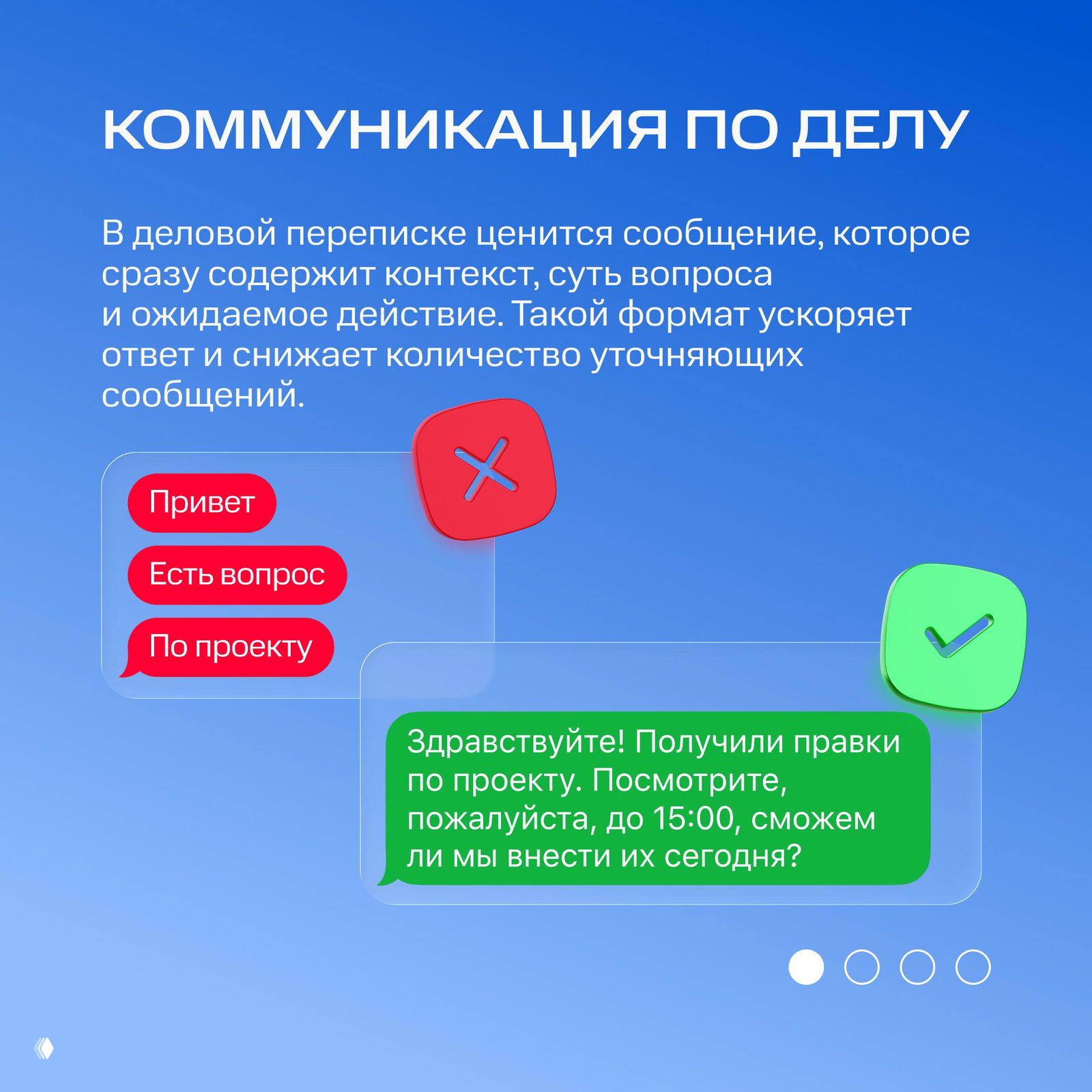 Слайд «КОММУНИКАЦИЯ ПО ДЕЛУ»: пример короткого неинформативного сообщения (красные пузыри) и корректного делового текста в зелёном пузыре на синем фоне