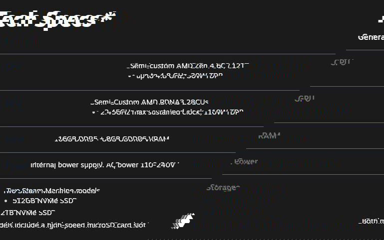 Скриншот таблицы технических характеристик Steam Machine: процессор, GPU, RAM, модели 512 ГБ и 2 ТБ, SSD и поддержка microSD
