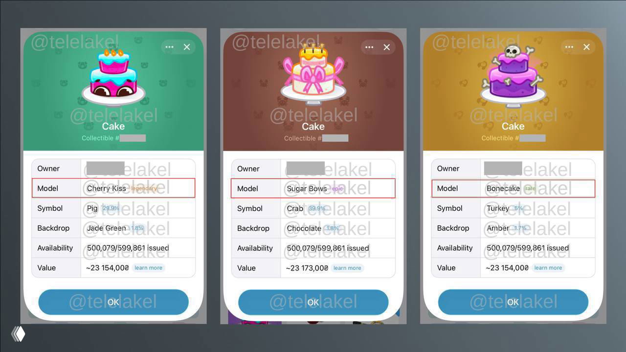 Система редкости у Telegram Gift после крафта