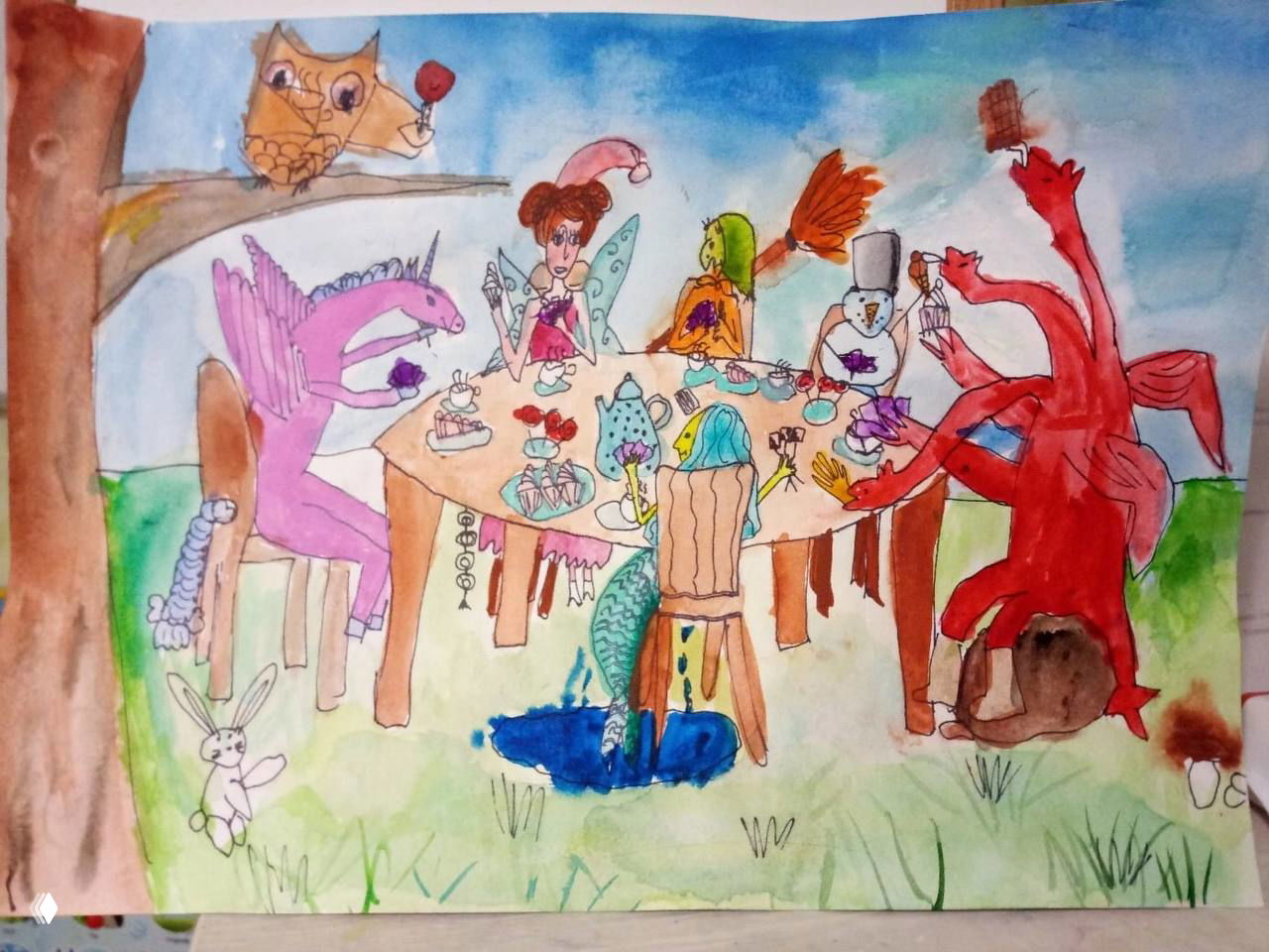 Про длительность работы