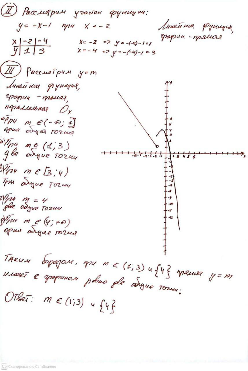 Рукописная страница с графиком и пояснениями: линейная часть функции, видна сетка и пометки точек пересечения.