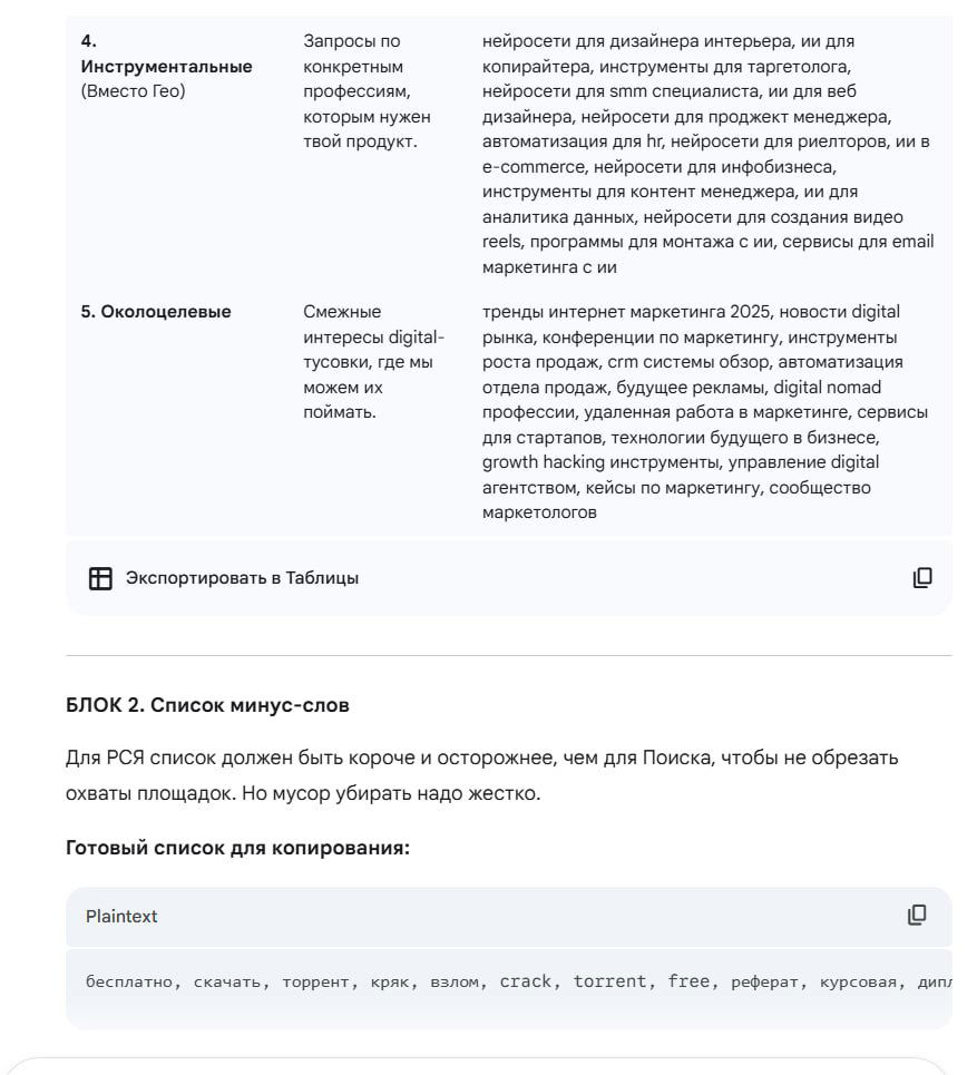 Скриншот блока минус-слов и пояснений: готовый список минус-слов для копирования и рекомендации по сокращению мусора в РСЯ и Поиске.