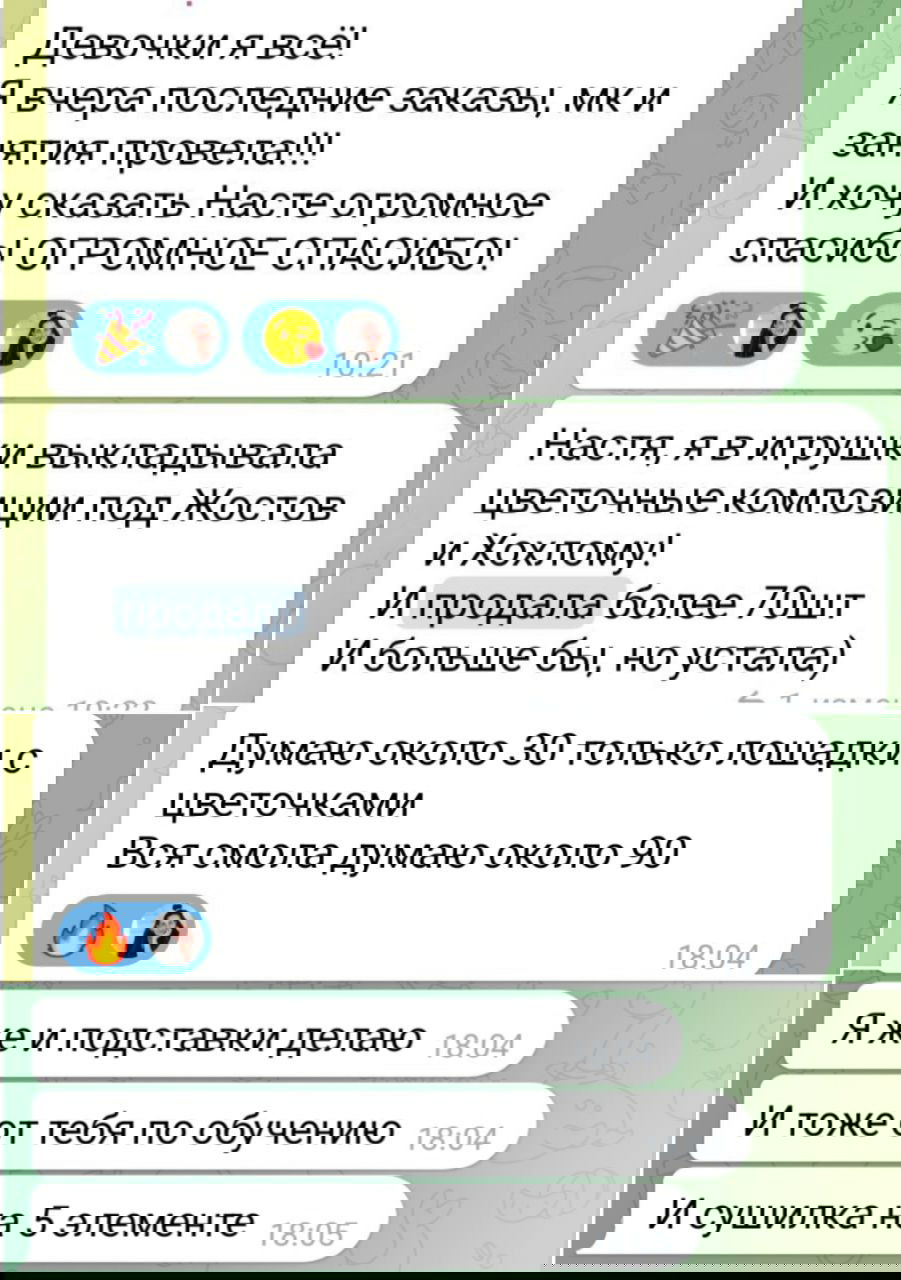 Скриншот чата Telegram: сообщения учениц о проданных игрушках, броши и количестве изделий, благодарности и эмодзи на фоне стандартного оформления чата.