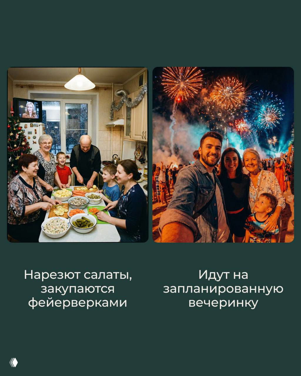 Коллаж: слева семейный стол с традиционными салатами в домашней обстановке, справа уличная вечеринка с фейерверками и людьми на пляже под звёздами.