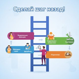 Время сделать шаг назад: секрет высокой конверсии