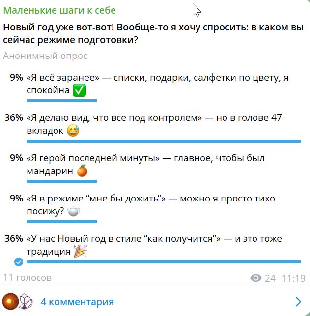 Скриншот сообщения Telegram с результатами опроса о подготовке к Новому году: проценты распределения ответов, эмодзи и интерфейс канала на превью.